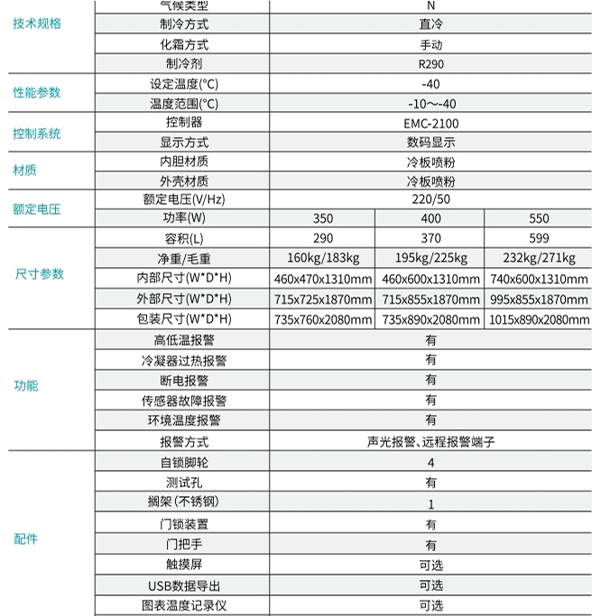-40℃ 立式低溫保存箱 2.jpg -40℃ 立式低溫保存箱 2.jpg